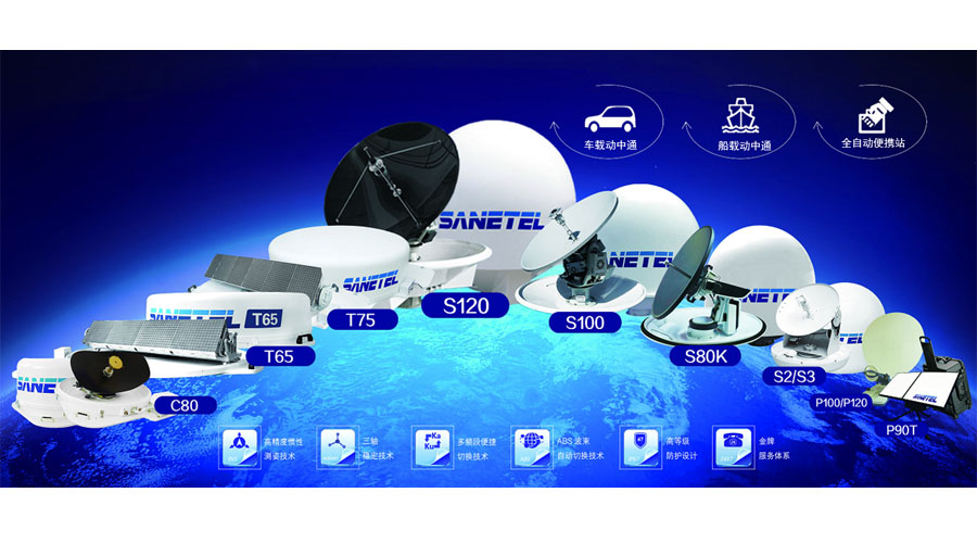 动中通天线：“针尖对麦芒”的连接